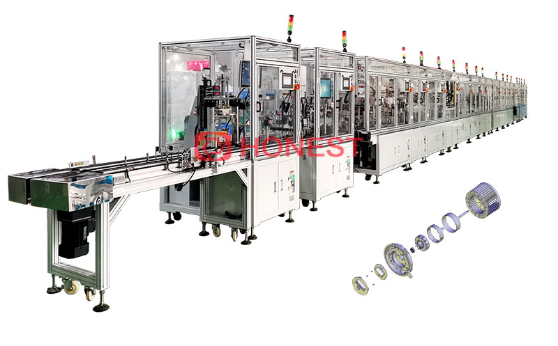 Blowing machine motor production line